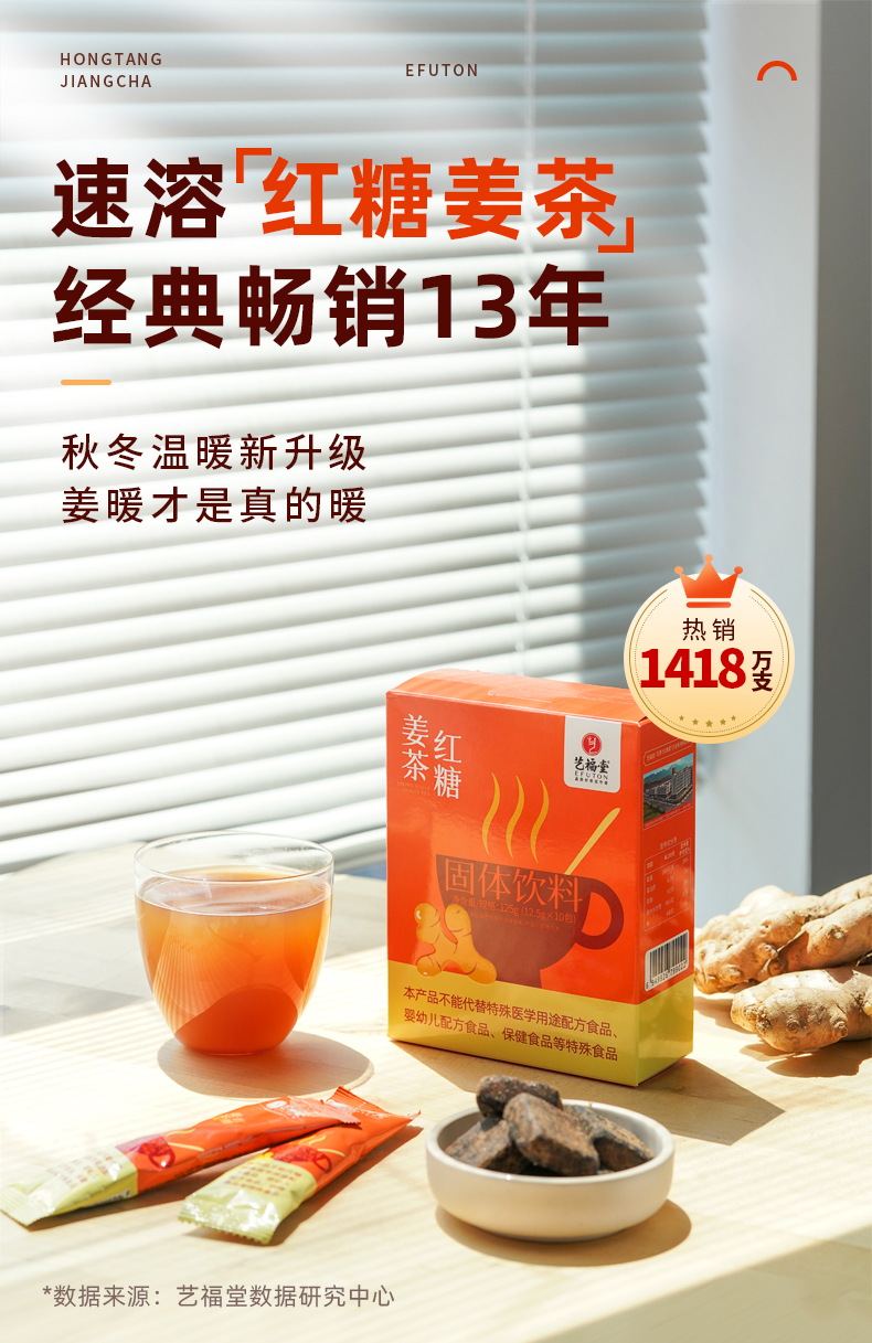 藝福堂紅糖姜茶125g(圖1)