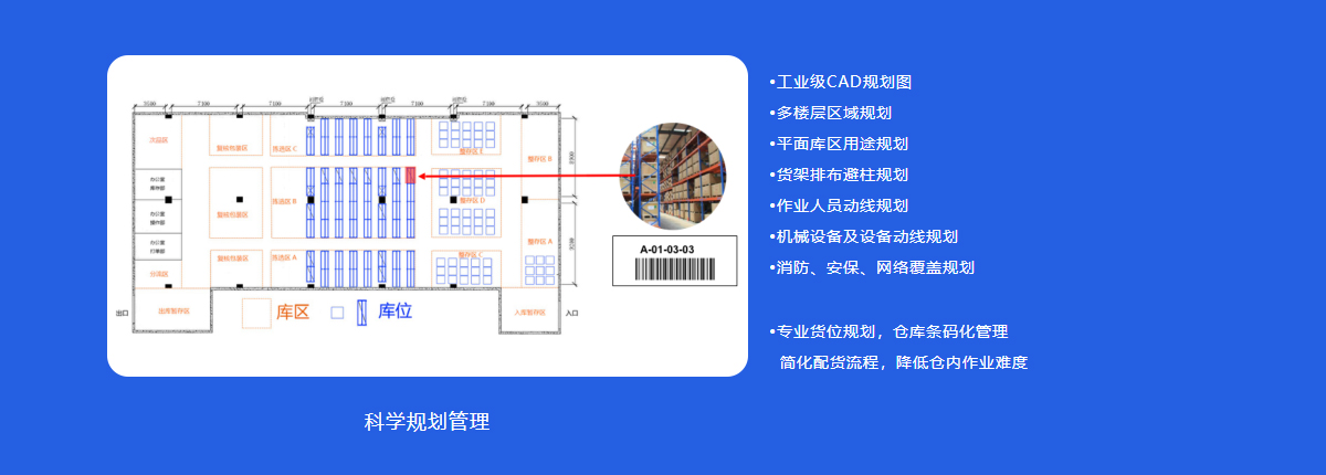 農(nóng)產(chǎn)品倉儲系統(tǒng)